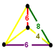 Omnitruncated 24-cell verf.png