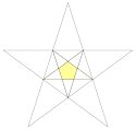 Zeroth stellation of dodecahedron facets.svg