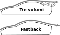 Fatback IT.svg