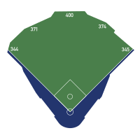 MillerParkDimensions.svg