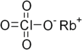 Rubidium perchlorate.png