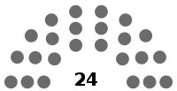 Silesian Parliament Final.svg