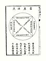 乐律全书全-124.jpg