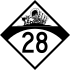 Nebraska Highway 28 1950 marker