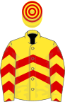 Yellow, red chevrons, hooped cap