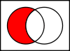 Venn0100.svg