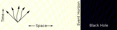 BH-no-escape-1.svg