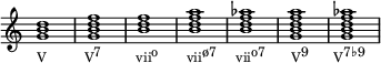  { #(set-global-staff-size 16) \override Score.TimeSignature #'stencil = ##f \relative c'' { \clef treble \time 4/4 <g b d>1_\markup{ \concat{ "V" \hspace #6 "V" \raise #1 "7" \hspace #5.5 "vii" \raise #1 "o" \hspace #4.5 "vii" \raise #1 "ø7" \hspace #3 "vii" \raise #1 "o7" \hspace #4 "V" \raise #1 "9" \hspace #4 "V" \raise #1 "7♭9" } } <g b d f> <b d f> <b d f a> <b d f aes> <g b d f a> <g b d f aes> } } 