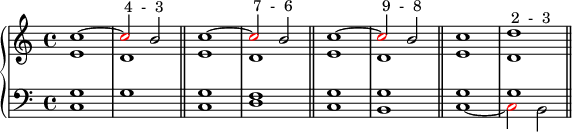  \new PianoStaff << \new Staff << \new Voice \relative c'' { \stemUp \clef treble \key c \major \time 4/4 c1^~ \once \override NoteHead.color = #red c2^\markup { " 4 - 3" } b2 c1^~ \once \override NoteHead.color = #red c2^\markup { " 7 - 6" } b2 c1^~ \once \override NoteHead.color = #red c2^\markup { " 9 - 8" } b2 c1 d^\markup { " 2 - 3" } } \new Voice \relative c' { \stemDown e1 d e d e d e d } >> \new Staff << \new Voice \relative c' { \clef bass \key c \major \time 4/4 \stemUp g1 s g f g g g g } \new Voice \relative c { \clef bass \key c \major \time 4/4 \stemDown c1 g' \bar "||" c, d \bar "||" c b \bar "||" c_~ \once \override NoteHead.color = #red c2 b \bar "||" } >> >> 