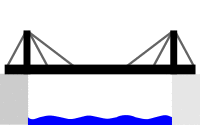 CableStayedBridge-diagram.svg