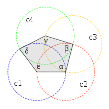 Equilateral pentagon.SVG
