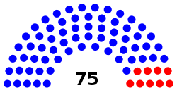 Rhode Island State House 2019-2021.svg