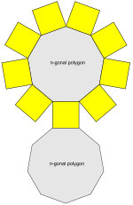 Generalized prisim net.svg