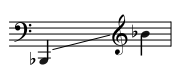 Range Saxtuba Bass B flat.svg