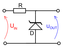 Zener diode voltage regulator.svg