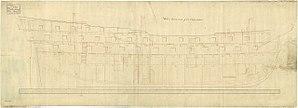 Intrepid class (approved 1765) - Intrepid (1770); Monmouth (1772); Defiance (1772); Nonsuch (1774); Ruby (1776); Vigilant (1774); Eagle (1774); America (1777); Anson (1781); Polyphemus (1782); Magnanime (1780); Sampson RMG J3629.jpg