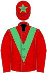 Red, green chevron, red sleeves, red cap, green star