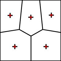 Lloyd's method, iteration 15