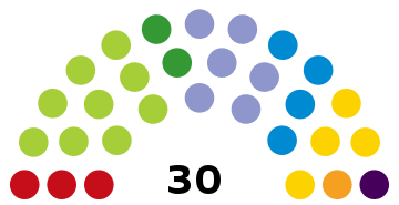 Aland Lagting 2019.svg