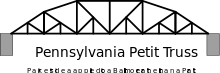 Pennsylvania-truss.svg