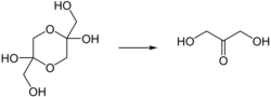 Conversion of dihydroxyacetone dimer to monomer