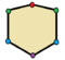 Hexagon d3 symmetry.png