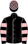 Black, pink seams, hooped sleeves and cap