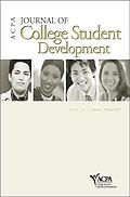 Journal of college student development.gif