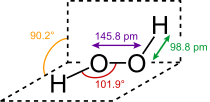 O−O bond length = 145.8 pm O−H bond length = 98.8 pm