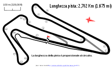 Circuit Adria.svg