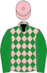 Green, pink diamonds, green sleeves, pink cap
