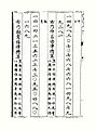乐律全书全-120.jpg