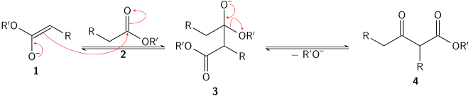The Claisen condensation involves the reaction of an ester enolate and an ester to form a beta-keto ester.