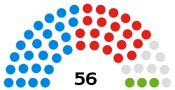 ThanetDistrictCouncil2019.svg