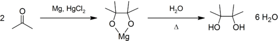 Pinacol coupling of acetone.png