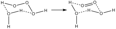 Trioxidane decomposition.png