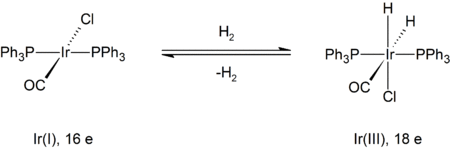Oxidation of Vaska's complex with dihydrogen.png