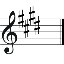 E-major c-sharp-minor.svg