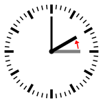 Diagram of a clock showing a transition from 03:00 to 02:00