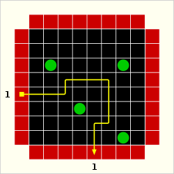 BlackBoxSample8.svg