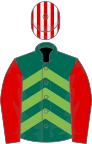Dark green, light green chevrons, red sleeves, white and red striped cap