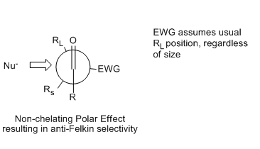 Felkinanhfigure6.png