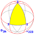 Sphere symmetry group d3h.png
