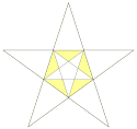 Second stellation of dodecahedron facets.svg