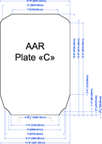 Gabarit AAR Plate-C.png