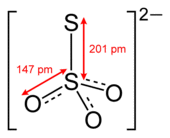 The structure of the thiosulfate anion