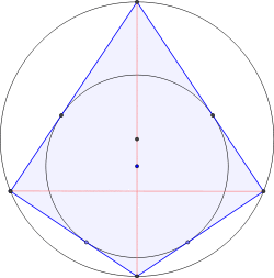 Bicentric kite 001.svg