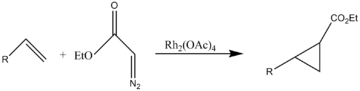 cyclopropanation