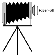 Front standard rise