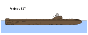 November class submarine